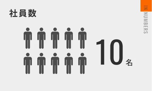 社員数 10名