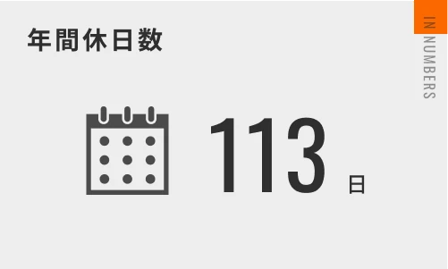 年間休日数 113日